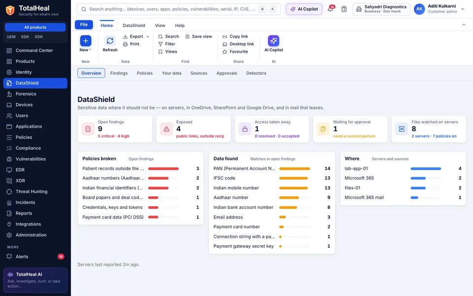 TotalHeal console, DataShield overview: open findings, exposed findings, access taken away, approvals waiting, files watched on servers; policies broken, data found and where