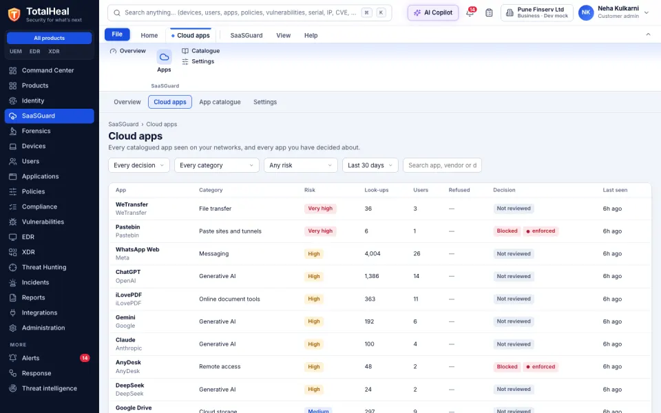 TotalHeal console, SaaSGuard cloud apps: each app with its category, risk, look-ups, users, refused look-ups, decision and last seen; WeTransfer and Pastebin very high risk, Pastebin and AnyDesk blocked and enforced