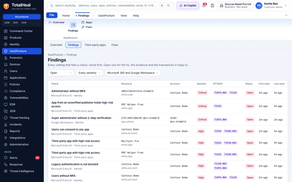 TotalHeal console, SaaSPosture findings: failing Microsoft 365 and Google Workspace settings with severity, ATT&CK techniques, status, first and last seen